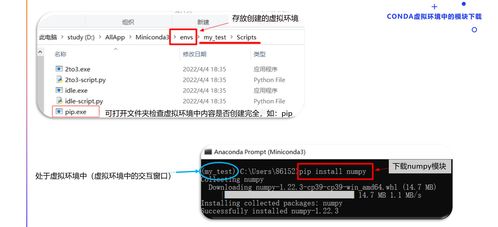 AI算法工程師入門 02 人工智能基礎與Python開發(fā)環(huán)境搭建